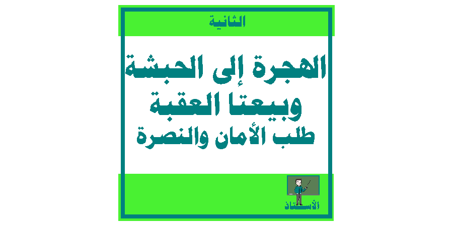 الهجرة إلى الحبشة وبيعتا العقبة، طلب النصرة والأمان