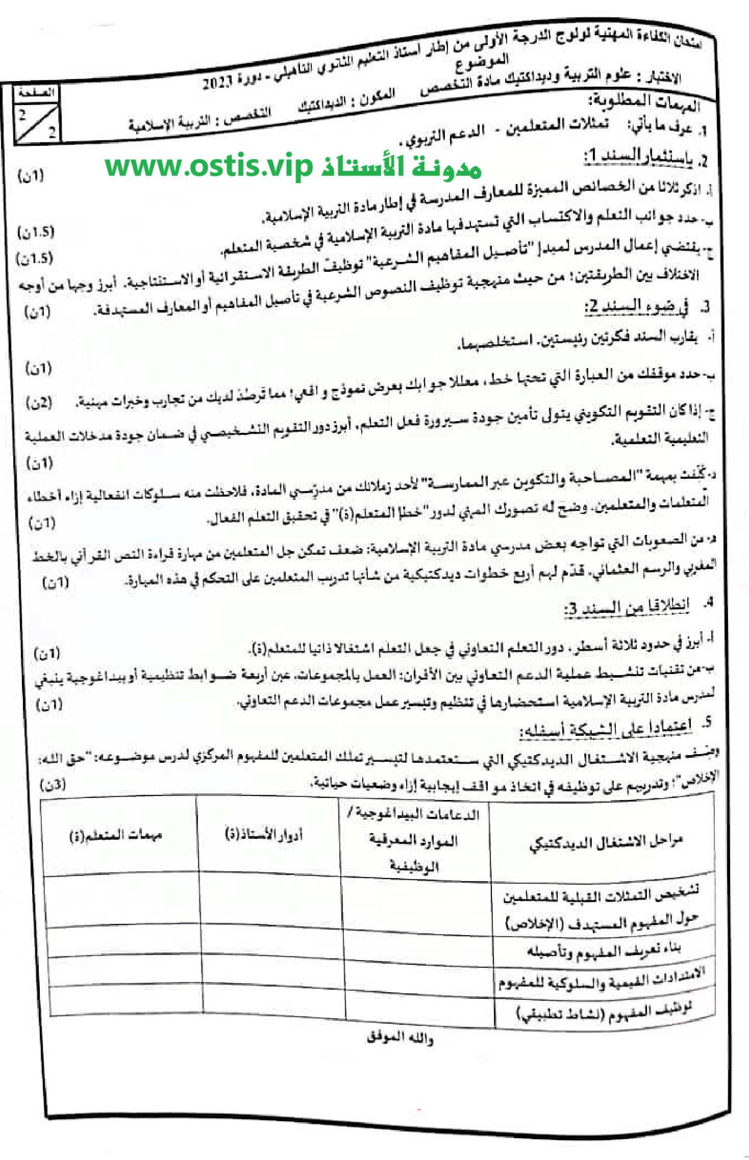 ديداكتيك التربية الإسلامية للتأهيلي